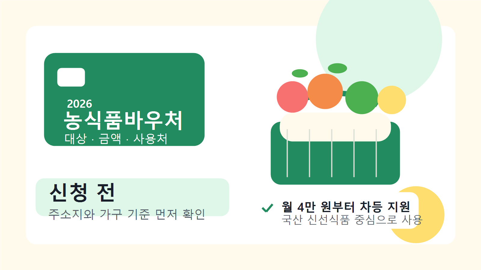 식탁 위 장바구니와 바우처 카드, 월별 체크리스트로 2026 농식품바우처 신청 대상과 사용처를 표현한 이미지