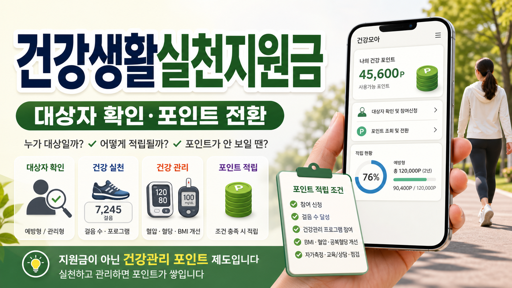 건강생활실천지원금제 대상자 확인과 포인트 신청 전환 순서를 정리한 이미지