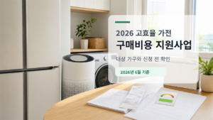 밝은 집 안 가전제품과 영수증, 에너지효율등급 라벨을 배치한 2026 고효율 가전제품 구매비용 지원사업 안내 이미지