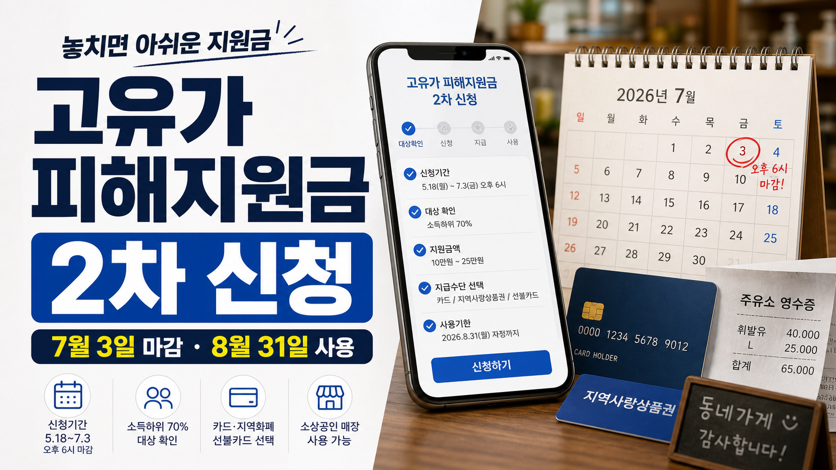 고유가 피해지원금 2차 신청 마감일과 8월 31일 사용기한, 카드·지역화폐·선불카드 선택 항목을 보여주는 이미지