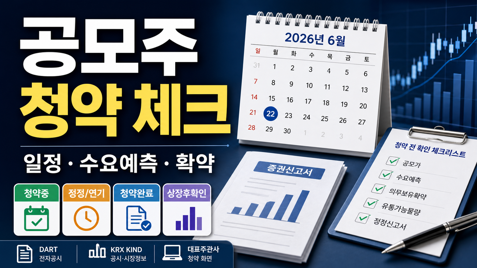공모주 청약 전 일정과 수요예측, 의무보유확약, 정정신고서 확인 항목을 정리한 체크리스트 이미지