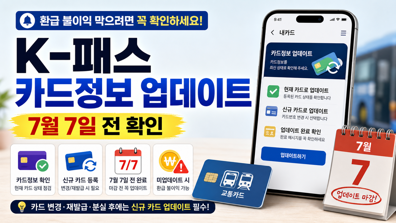 K-패스 카드정보를 7월 7일 전 확인하고 업데이트하는 순서를 설명한 이미지