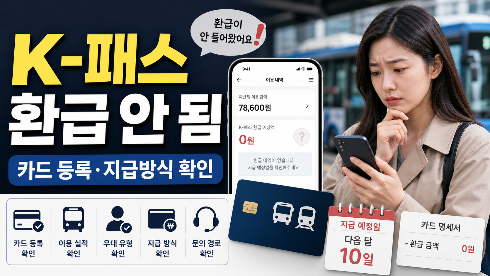 K-패스 환급이 안 들어올 때 카드 등록과 지급 방식을 확인하는 순서를 정리한 이미지