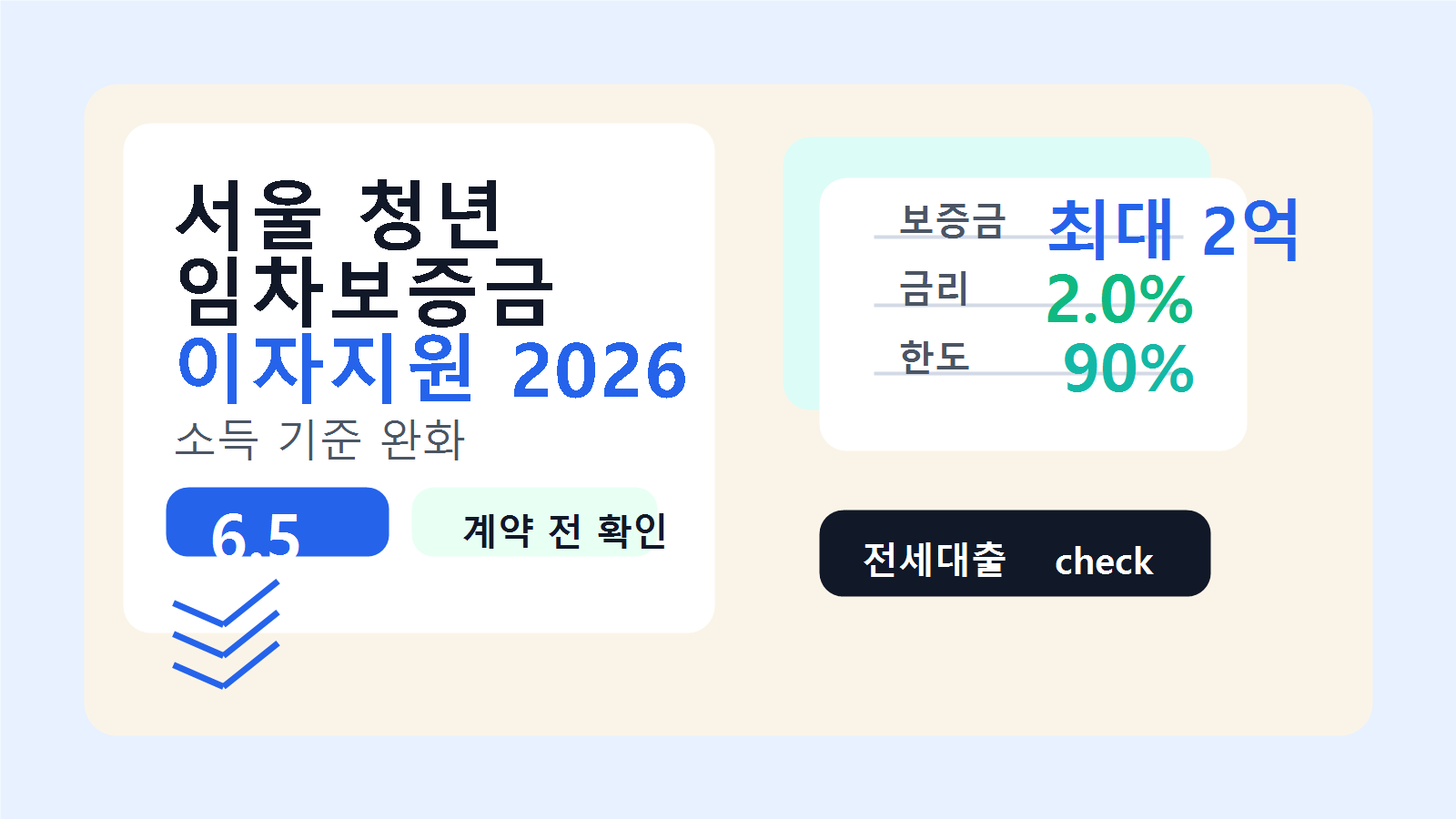 서울 청년 임차보증금 이자지원사업의 변경된 소득 기준과 신청 전 확인할 항목을 정리한 이미지