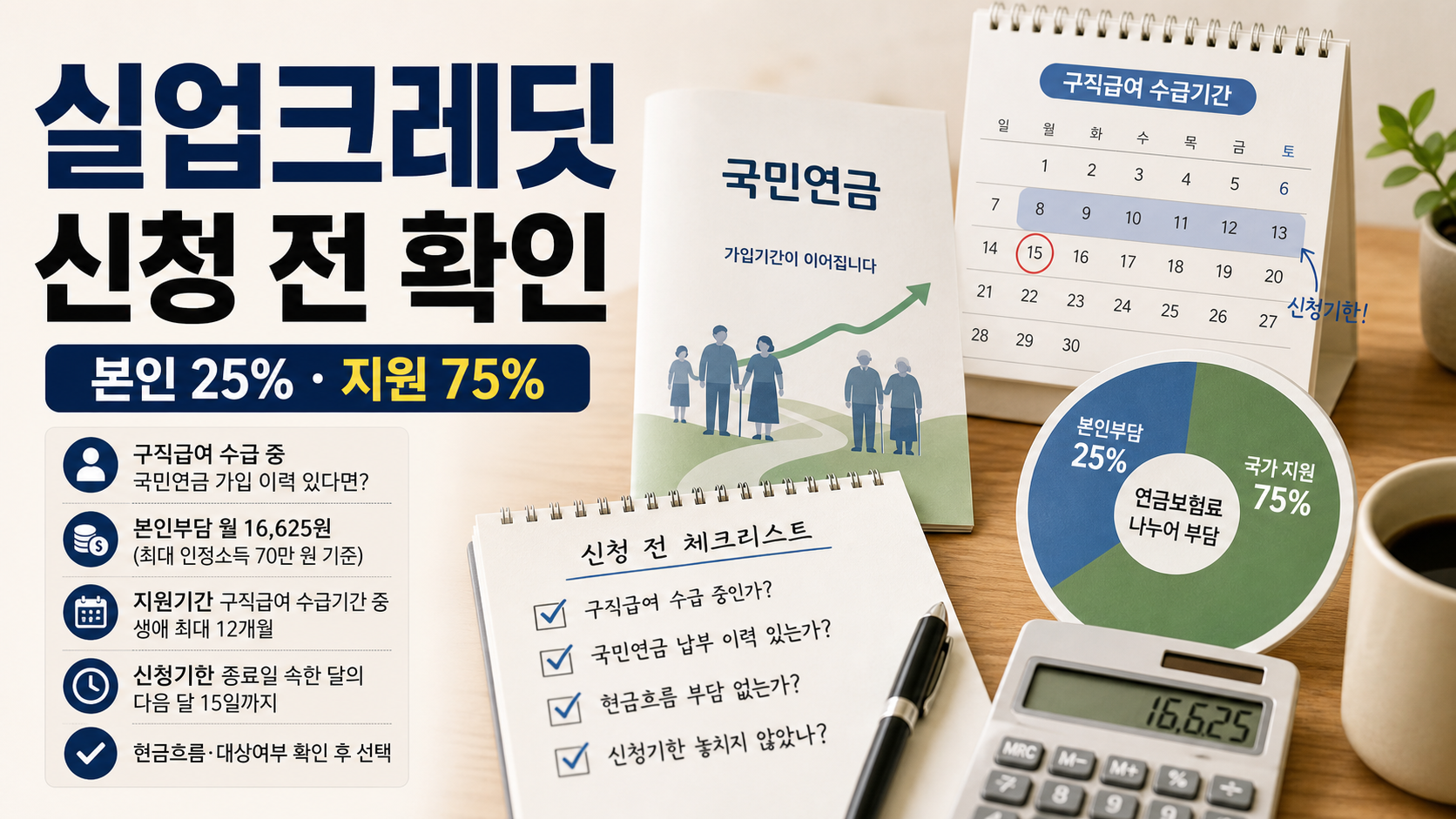 실업급여 수급 중 국민연금 실업크레딧 신청 여부와 본인 부담액을 확인하는 체크리스트 이미지