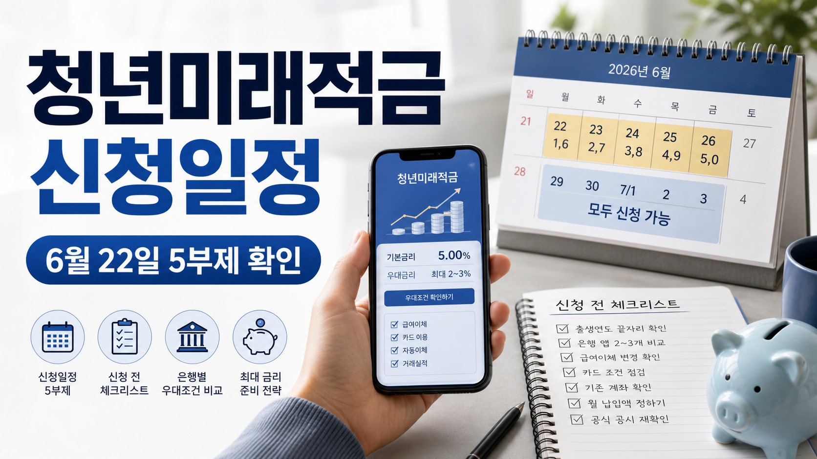 청년미래적금 6월 22일 신청일정과 출생연도 5부제, 은행 우대금리 확인을 정리한 이미지