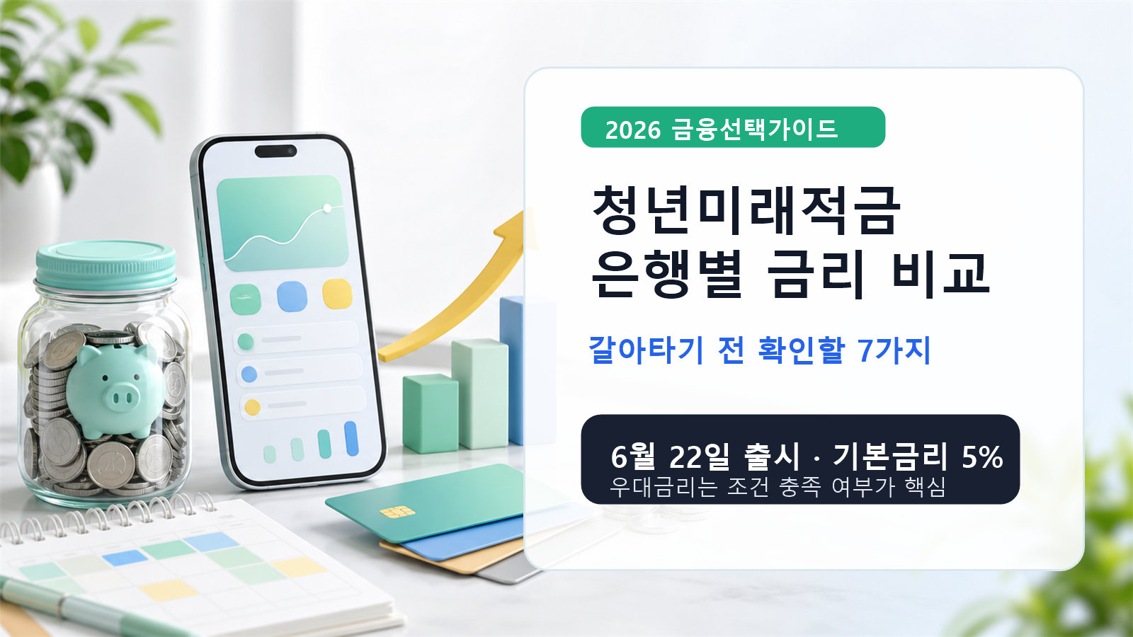 청년미래적금 은행별 금리 비교와 6월 22일 출시, 기본금리 5%를 안내하는 금융선택가이드 이미지