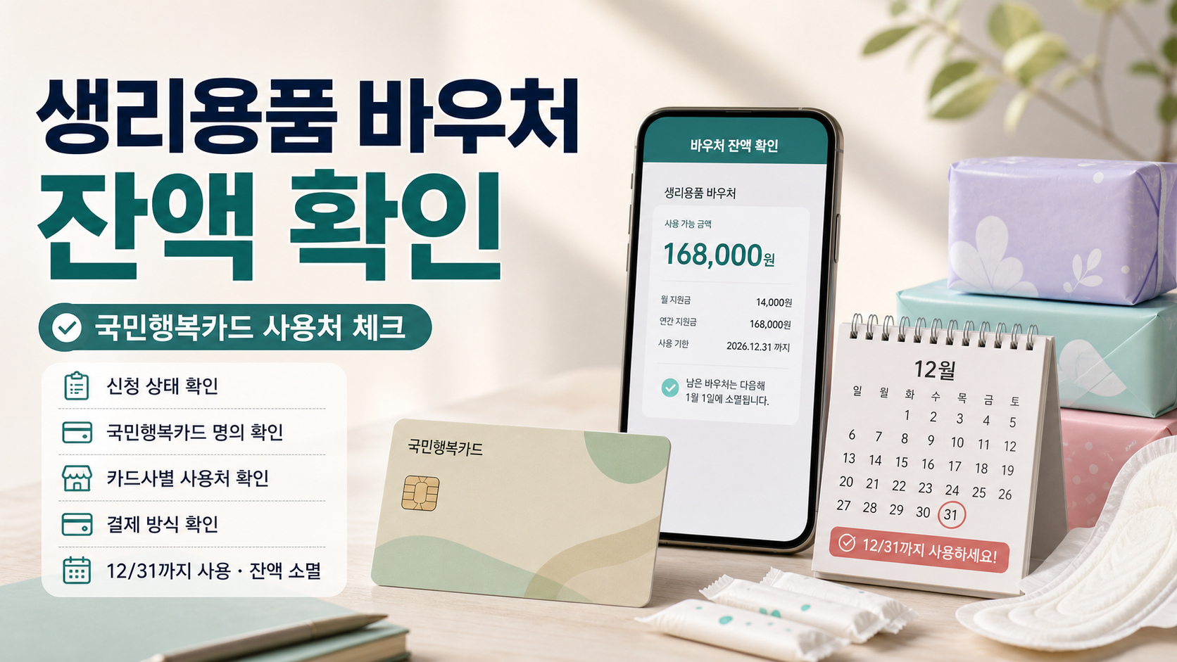여성청소년 생리용품 바우처 잔액과 국민행복카드 사용처 확인 순서를 정리한 이미지