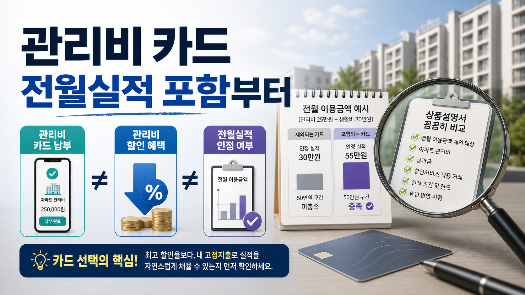 아파트 관리비 전월실적 인정 카드의 실적 포함과 할인 조건을 비교하는 대표 이미지