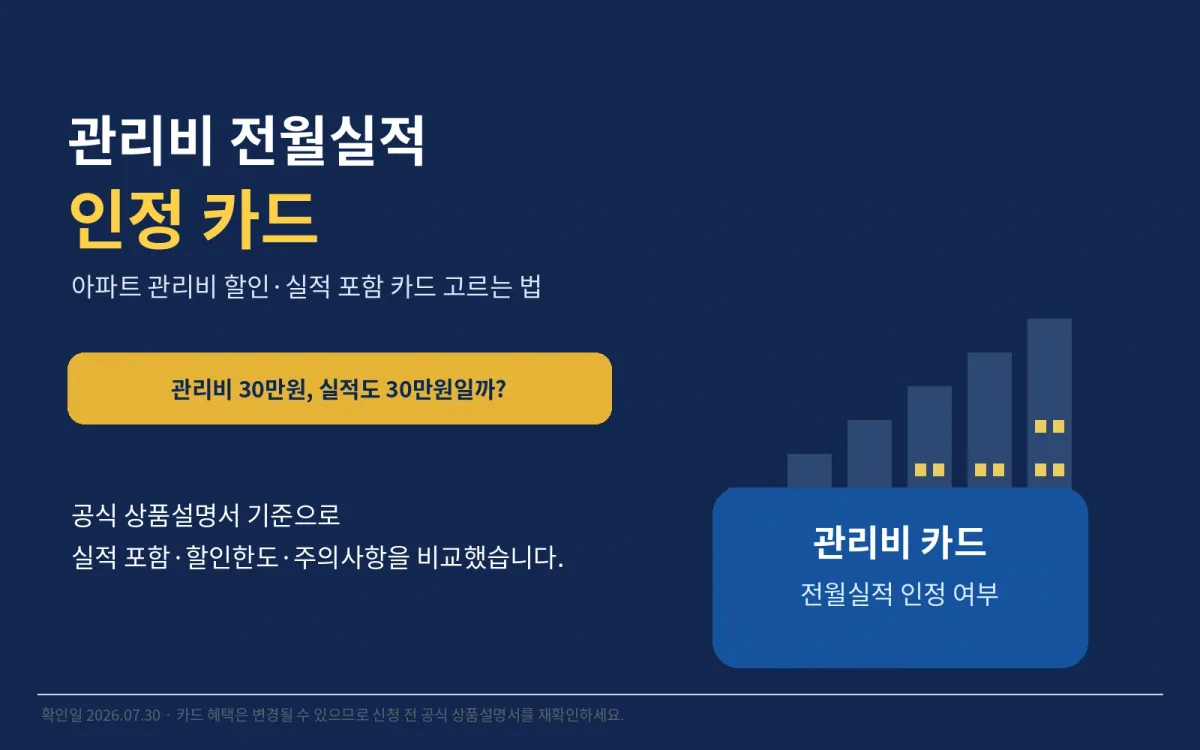 아파트 관리비 할인과 전월실적 포함 카드를 고르는 핵심을 설명한 이미지