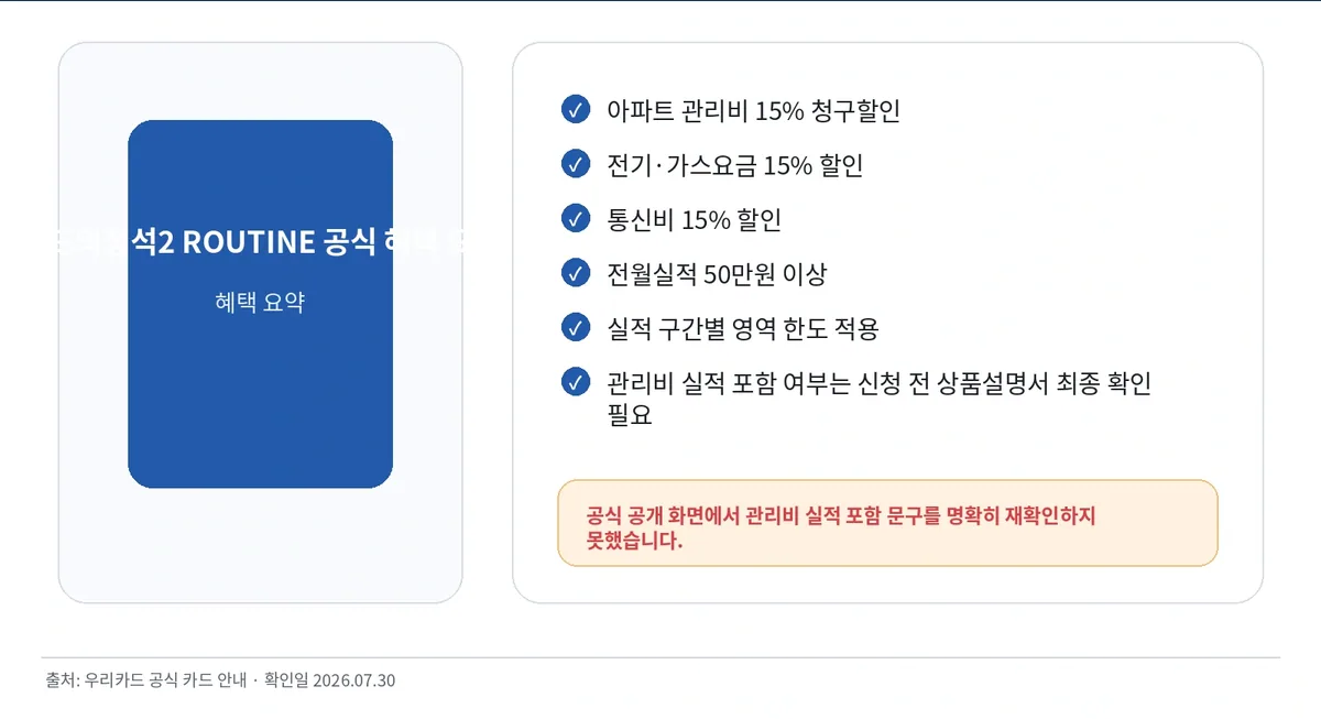 카드의정석2 ROUTINE의 관리비와 공과금 정기결제 할인 조건
