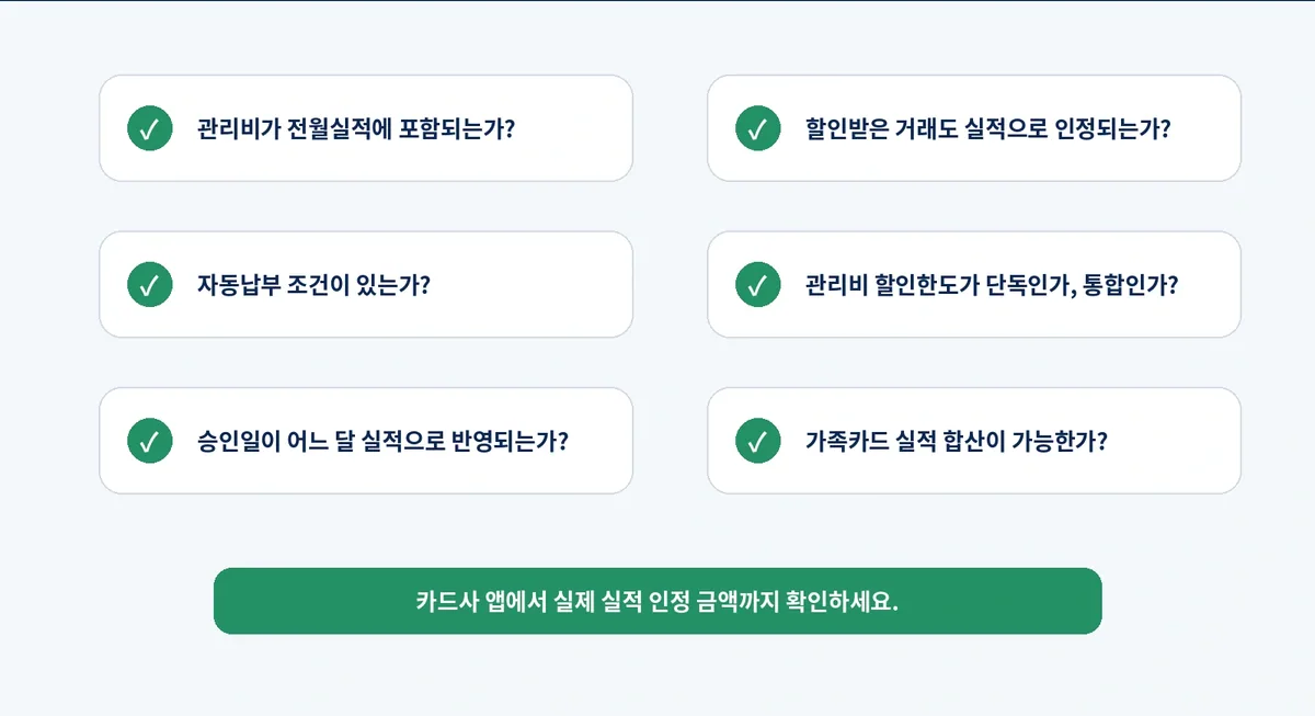 관리비 전월실적 포함과 할인거래 인정 및 자동납부 조건을 확인하는 체크리스트
