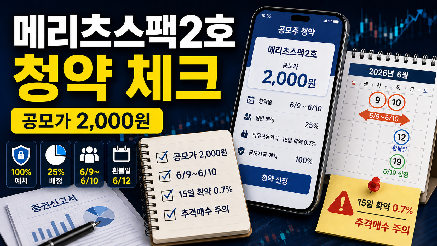메리츠제2호스팩의 공모가 2,000원, 2026년 6월 19일 상장, 최종 15일 확약 0.7%, 추격매수 주의 항목을 정리한 금융 블로그 대표 이미지