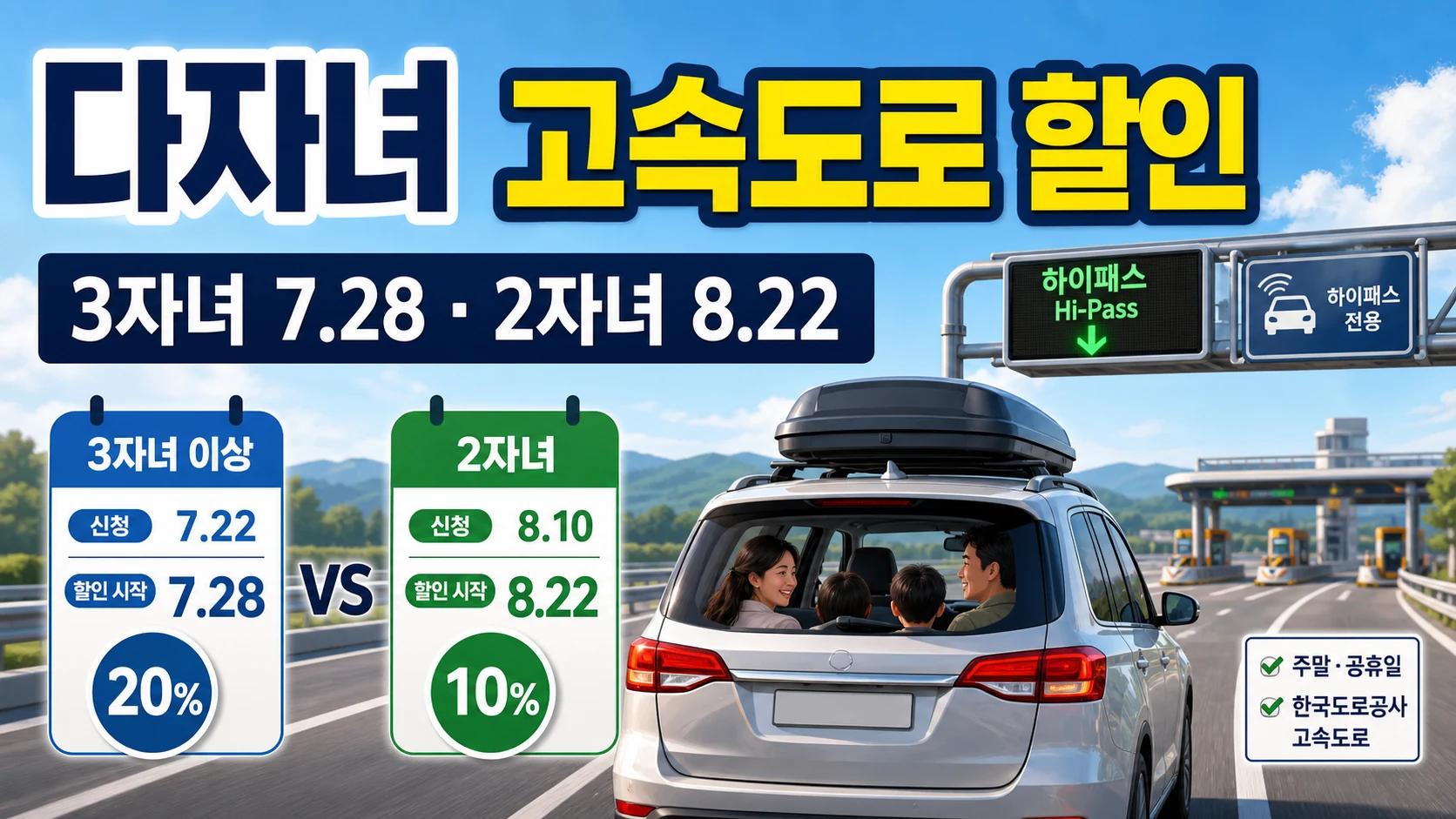 2026 다자녀 고속도로 통행료 할인 일정과 2자녀 10%, 3자녀 이상 20% 할인 안내