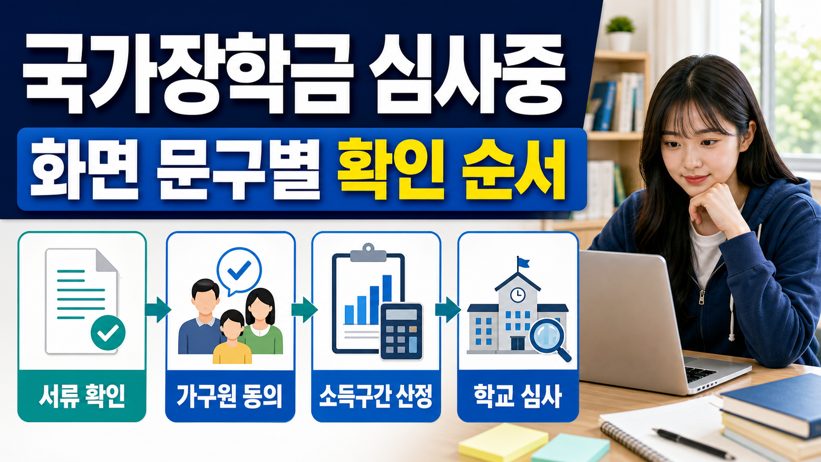 국가장학금 심사중 화면에서 서류 확인, 가구원 동의, 소득구간 산정, 학교 심사 순서를 보는 대학생