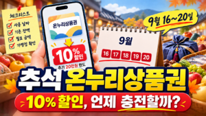 전통시장 배경에 스마트폰과 9월 16~20일 일정, 추가 20만원 한도 10% 할인 및 충전 전 체크리스트를 담은 이미지